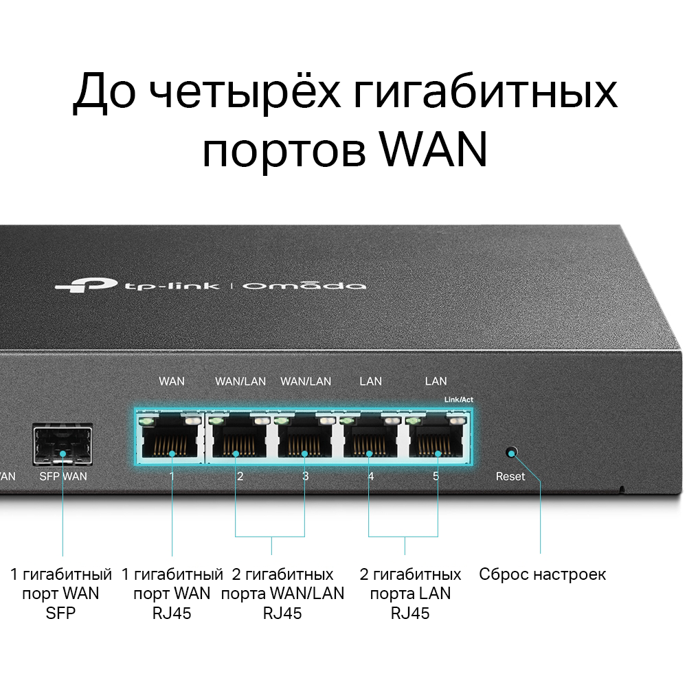 -мини-3