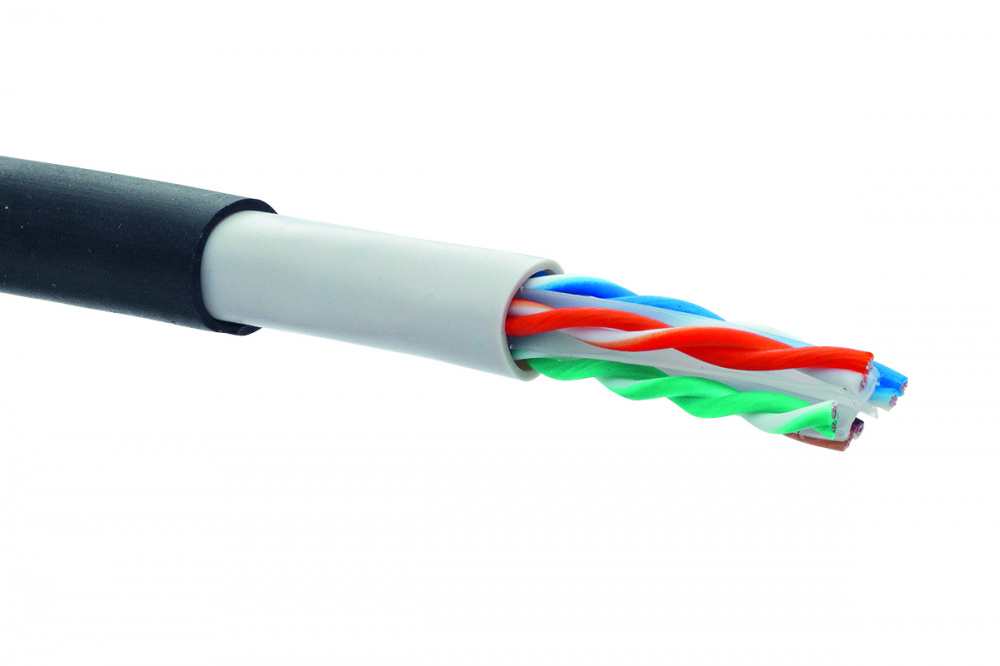 EUROLAN 19P-U6-67BL-R500