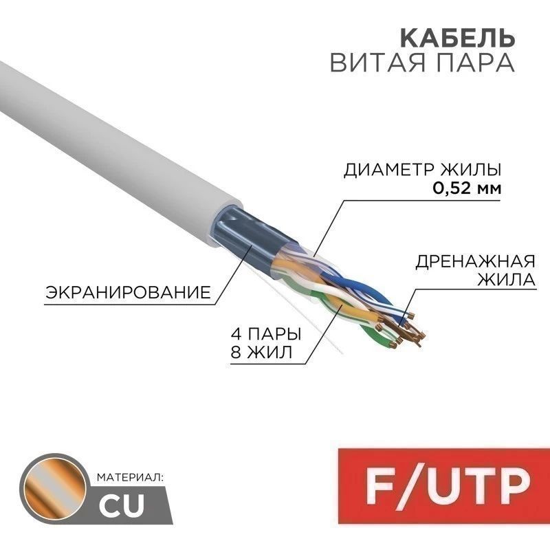 REXANT 02-0025