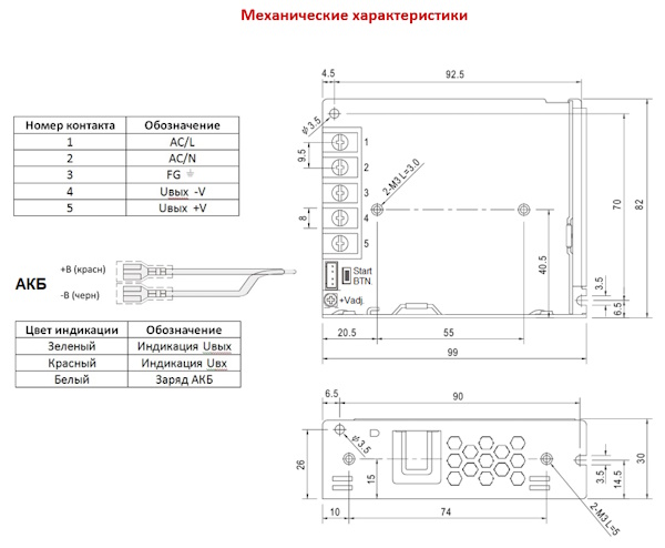 -мини-2