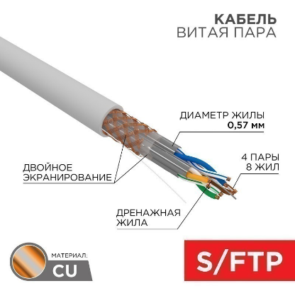 REXANT 02-0325