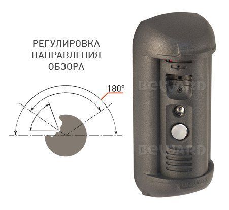 -мини-4