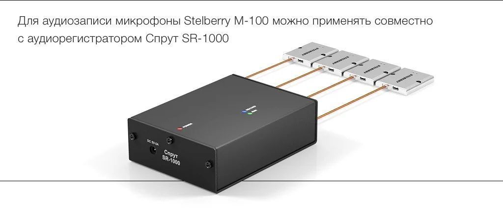 -мини-4