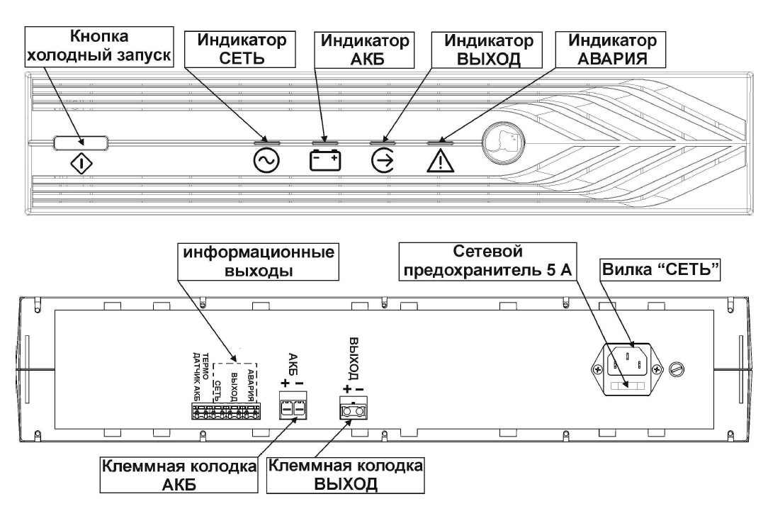 -мини-1