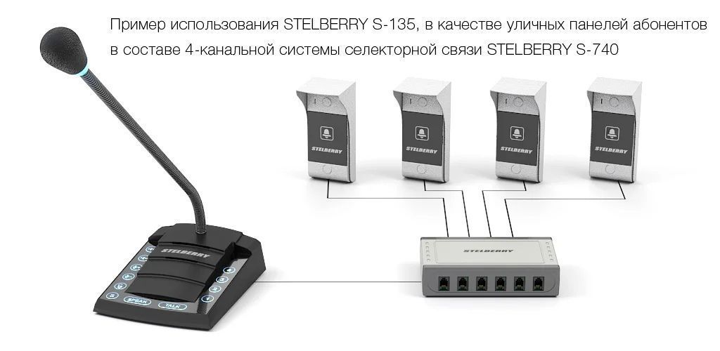 -мини-5