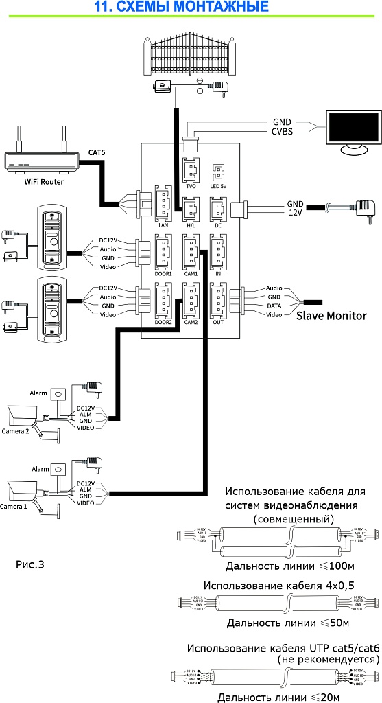 -мини-4