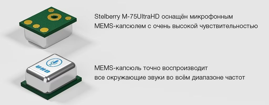 -мини-4