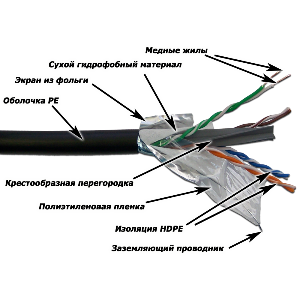 -мини-0