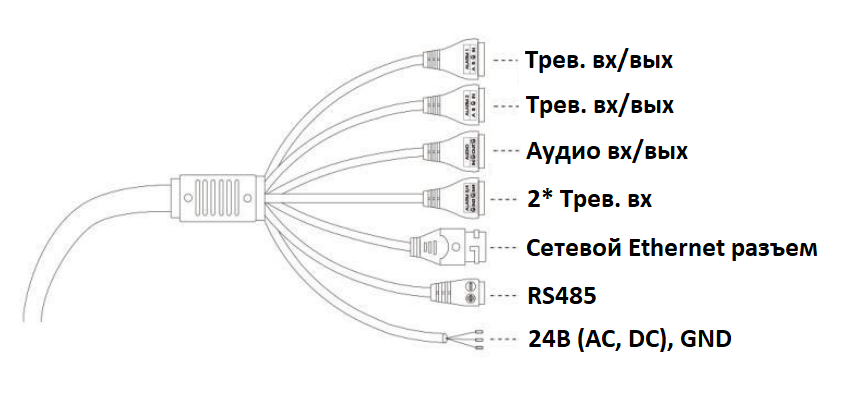 -мини-4
