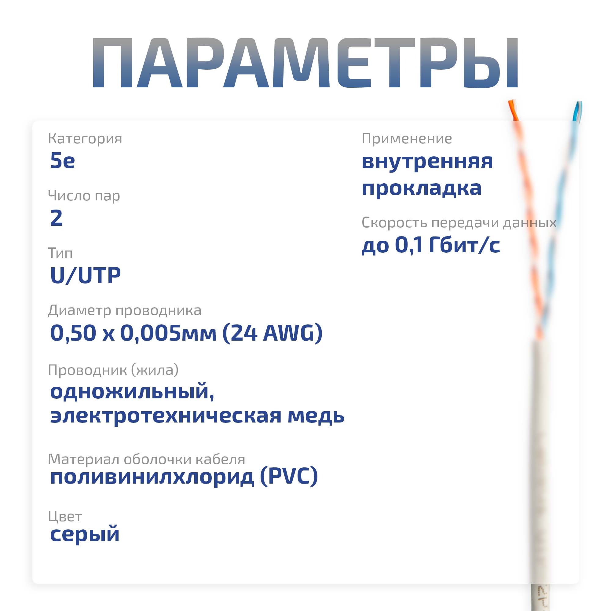 -мини-4