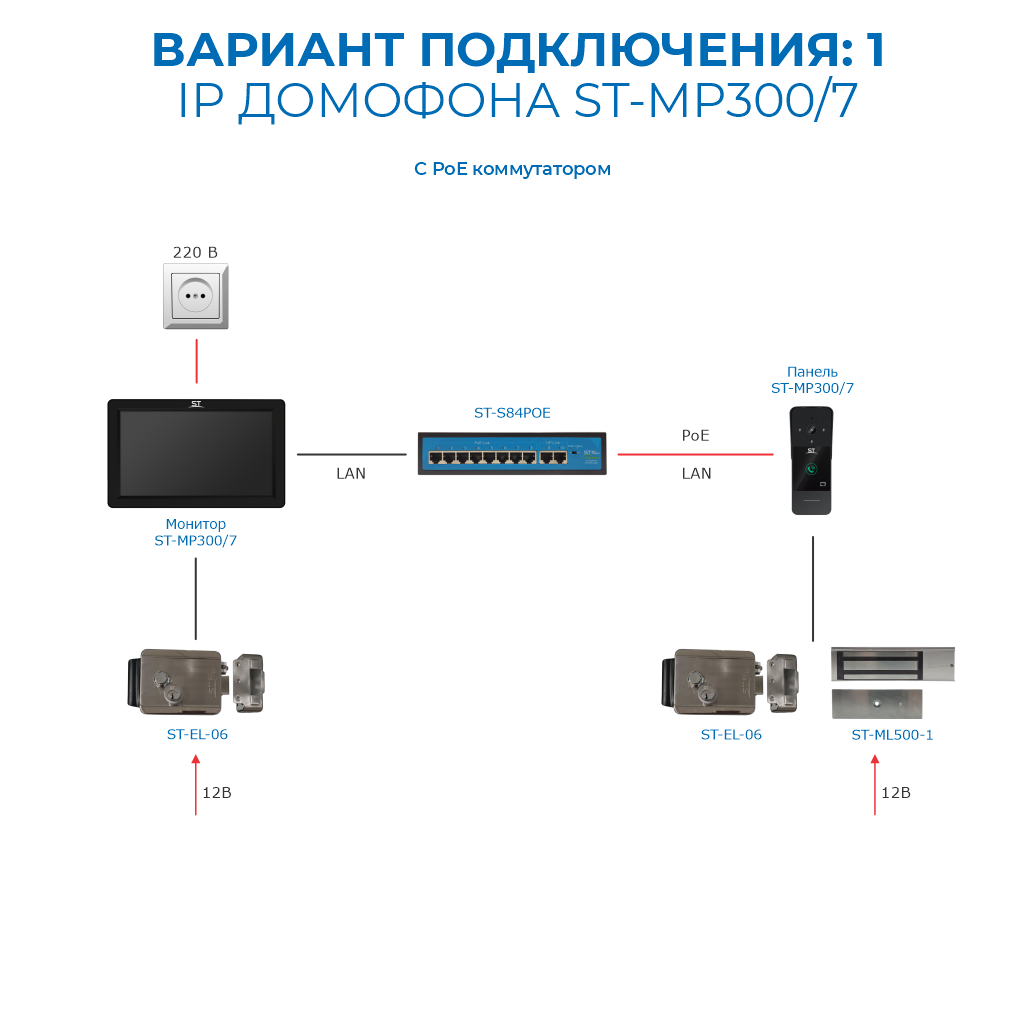 -мини-4