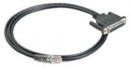 Moxa CBL-RJ45F25-150