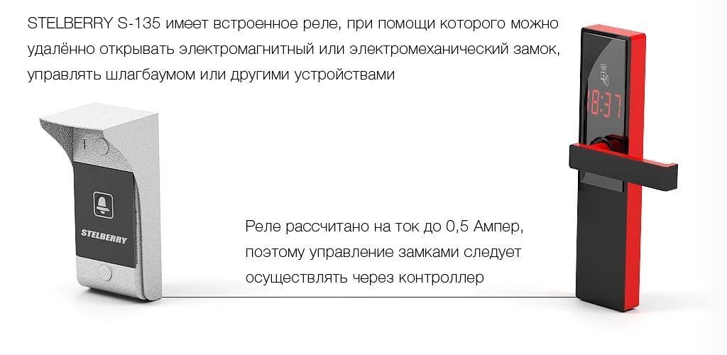 -мини-2