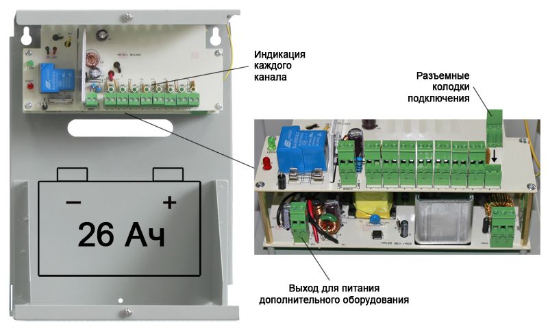 -мини-5