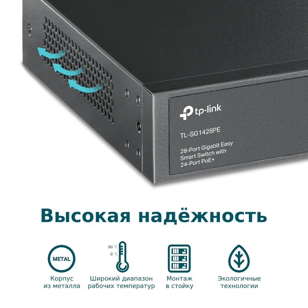 -мини-3