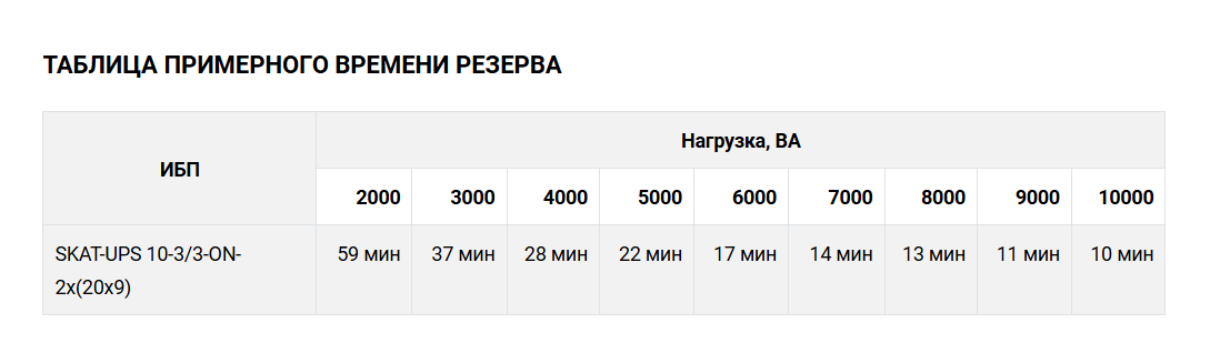 -мини-6
