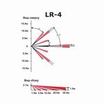 Paradox LR4