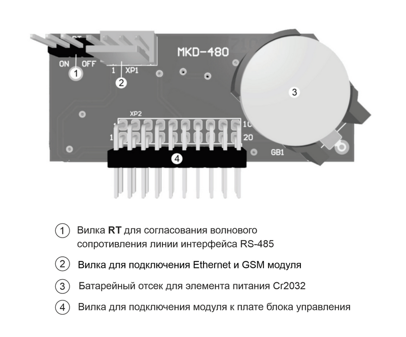 -мини-1