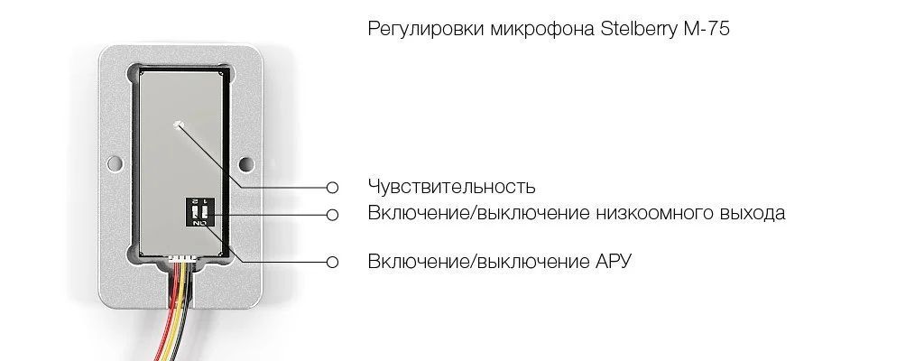 -мини-5