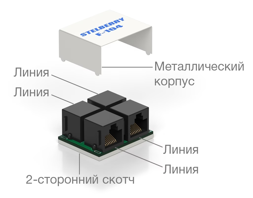-мини-3