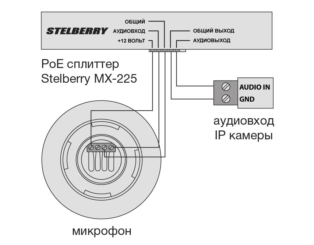 -мини-8
