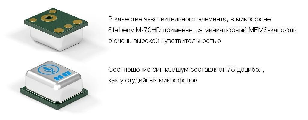 -мини-4