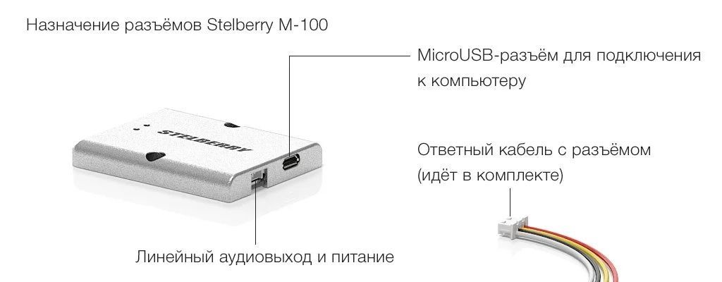 -мини-6