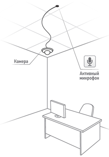 -мини-4