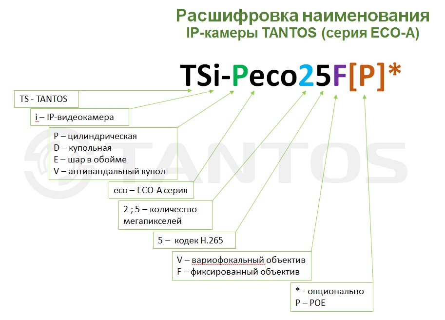 -мини-1