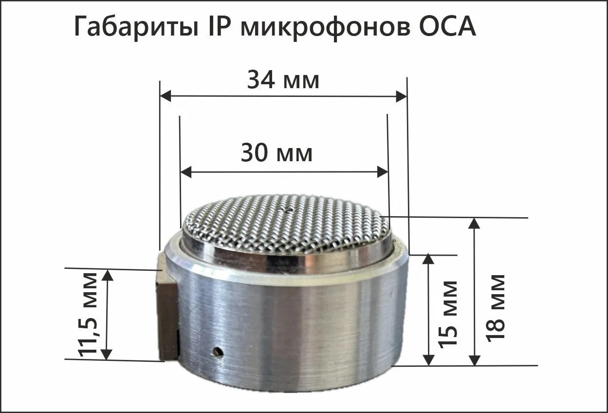 -мини-4