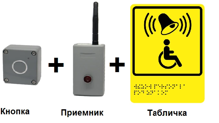 Доступная страна DST40