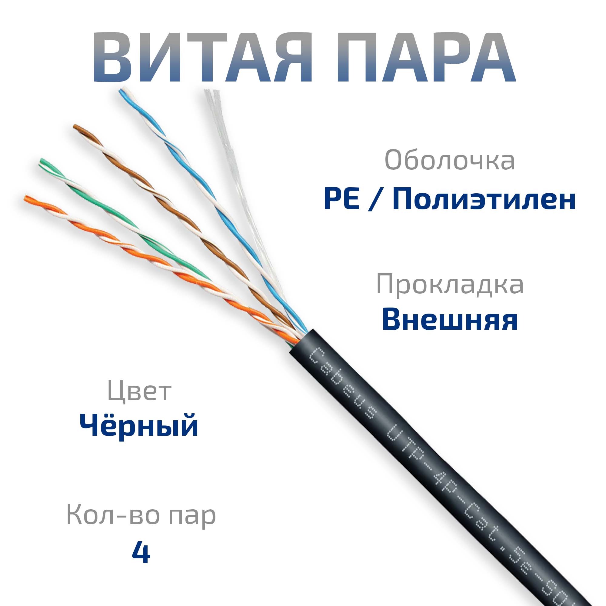 -мини-3