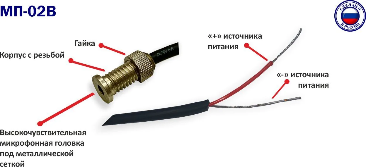 -мини-3