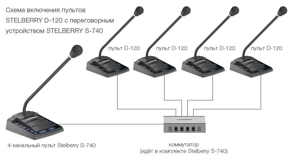 -мини-6
