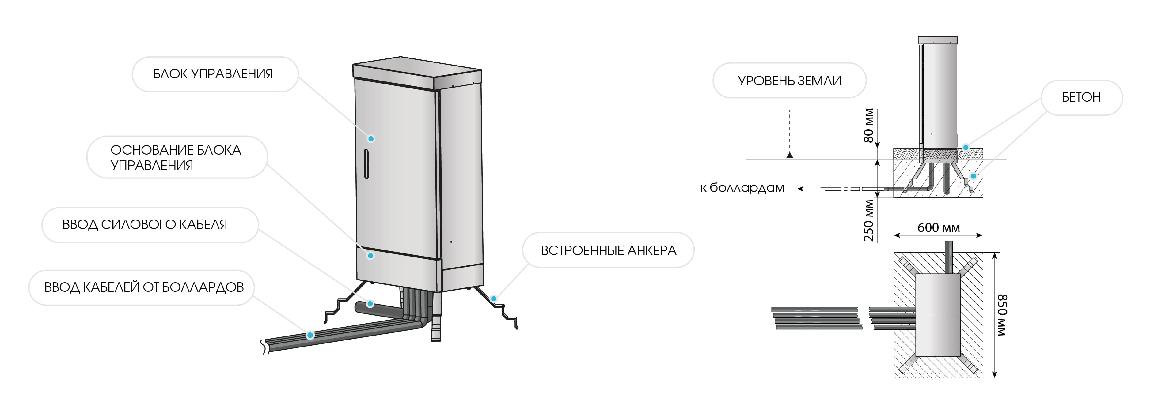 -мини-1