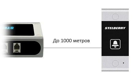 -мини-3