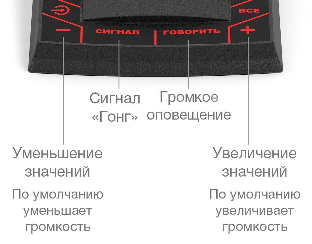 -мини-10