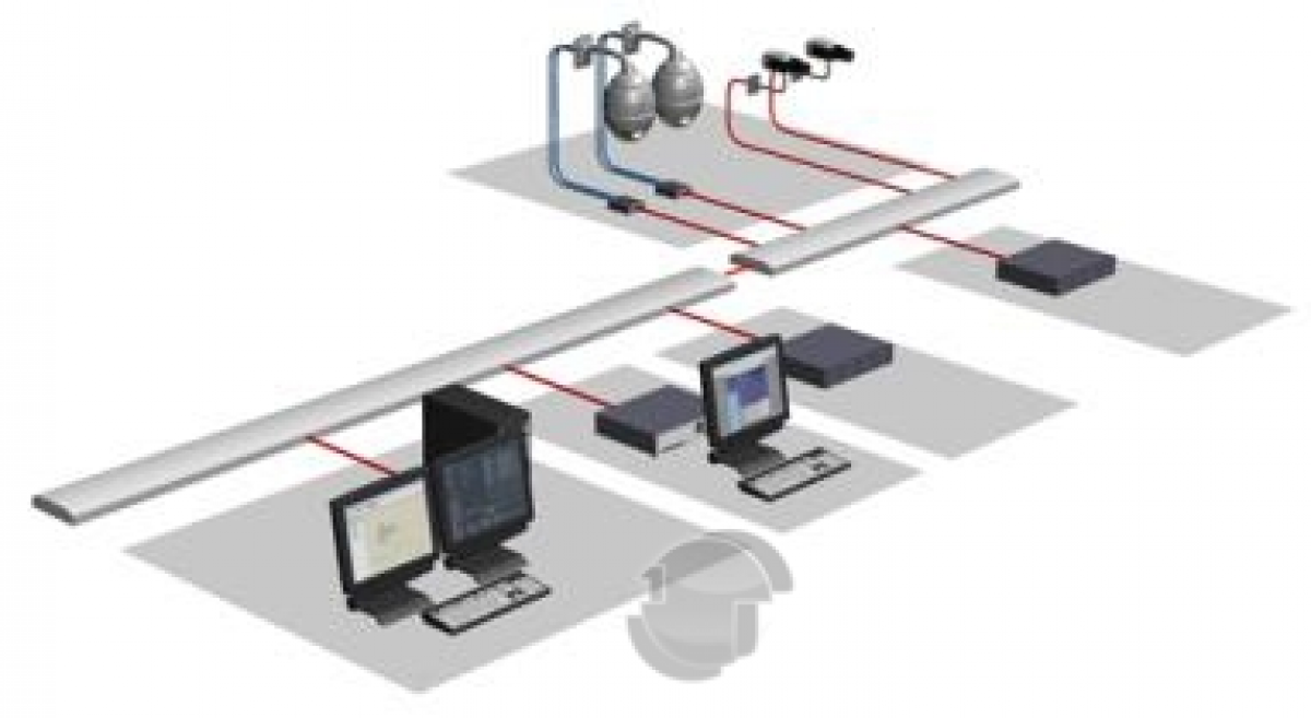 BOSCH MVC-FIPM