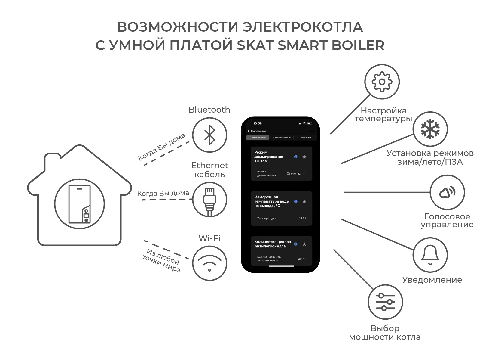 -мини-4