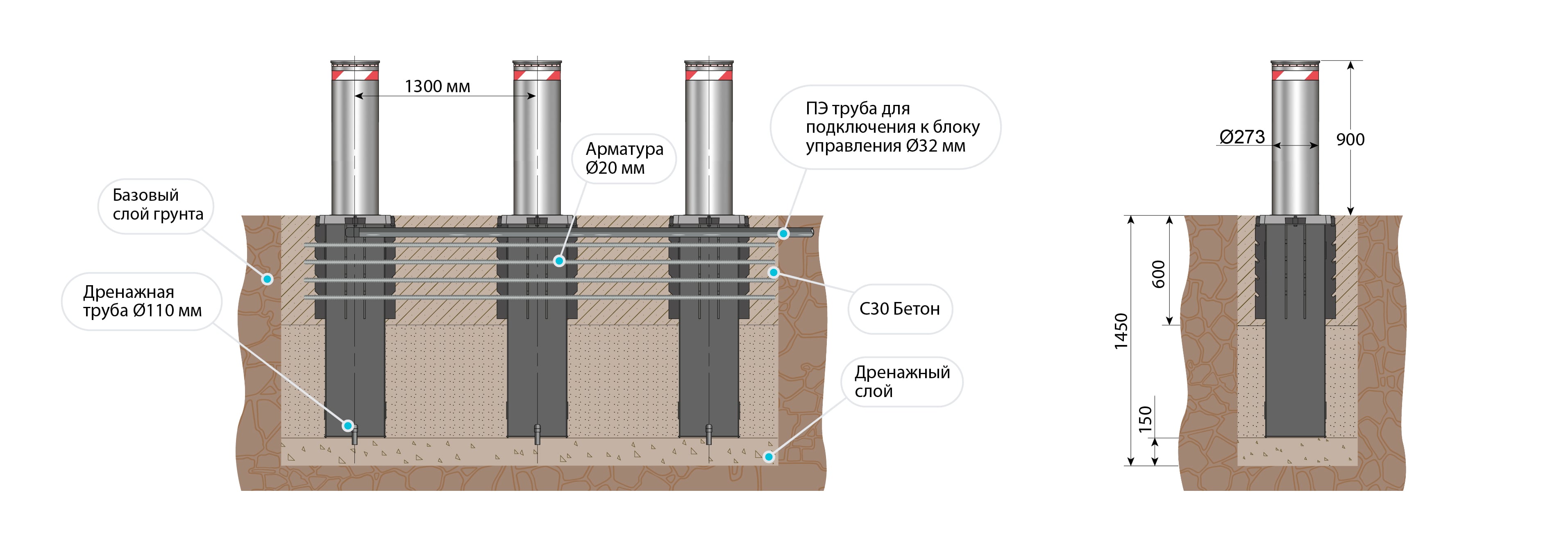 -мини-5