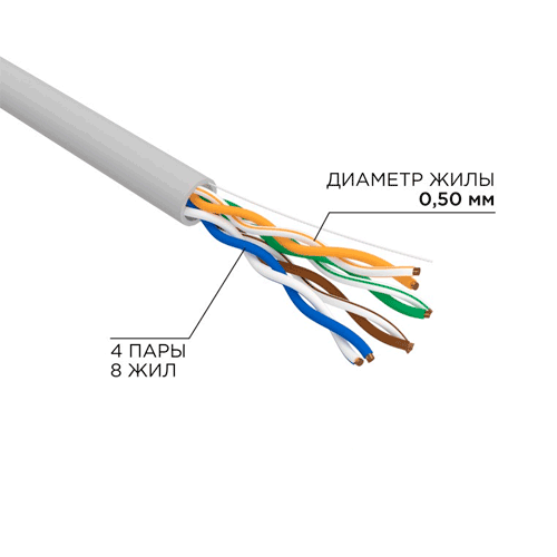 REXANT 01-0043-R