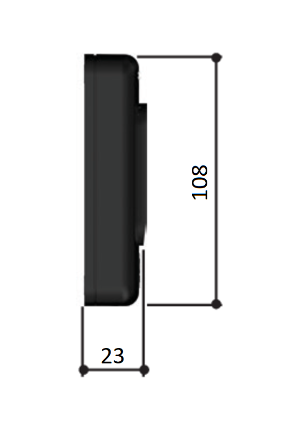 -мини-2