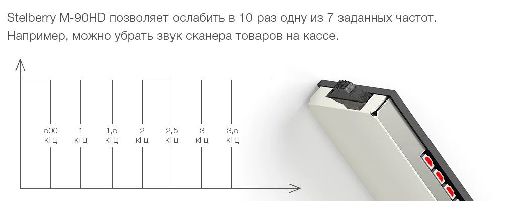 -мини-4