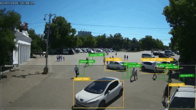TRASSIR 6 шт NeuroDetector