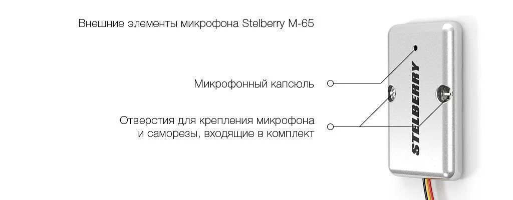 -мини-2