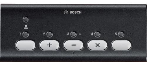 BOSCH DCN-FVU-D
