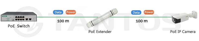 -мини-1