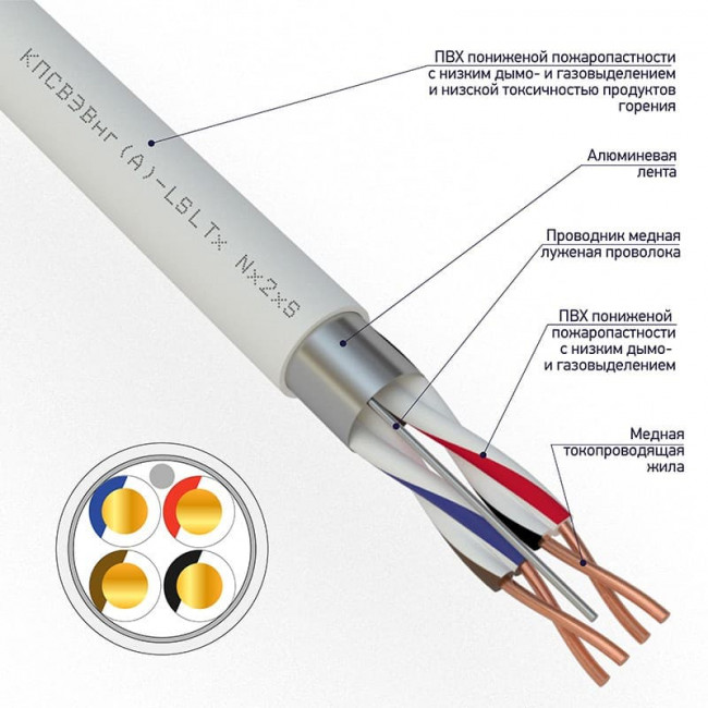REXANT 01-4876-1