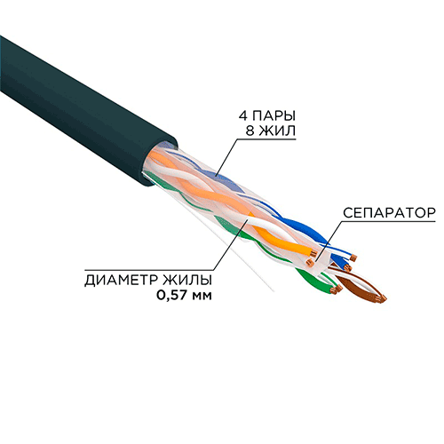 REXANT 01-0058