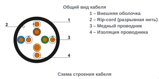 -мини-6